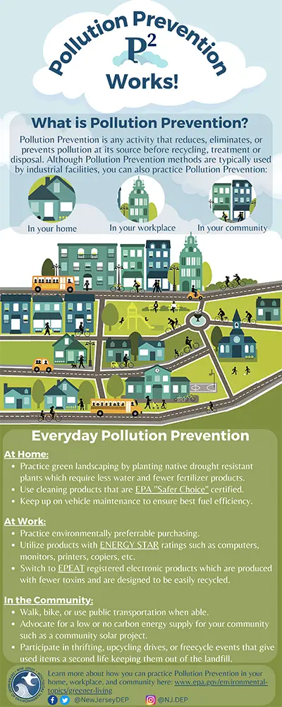 Pollution Prevention flier